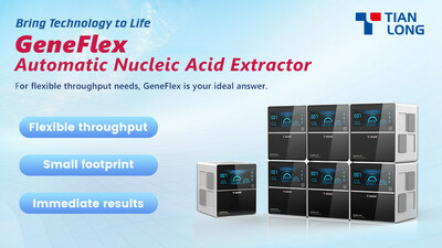 Extrator automático de ácido nucleico GeneFlex da Tianlong (PRNewsfoto/Xi'an TianLong Science and Technology Co., Ltd)