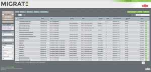 Stilo Announces Migrate 5.0: Enhancing Automated Content Conversion