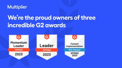 Multiplier Named Leader in multiple G2 Grid® Spring 2023 Reports and #1 on Momentum Grid press image