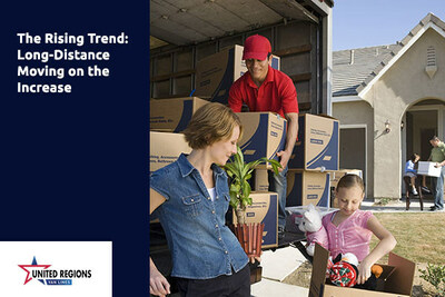 United Regions Van Lines Continues to Expand Services to Meet Growing Demand for Long-Distance Moving