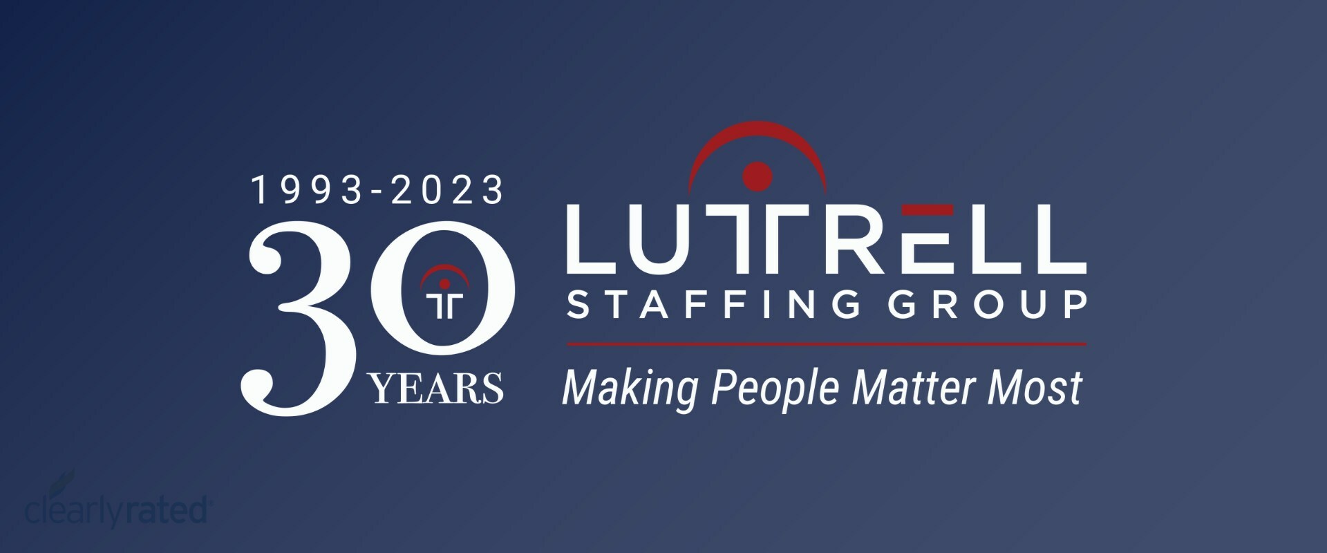 Cision MediaStudio View Media