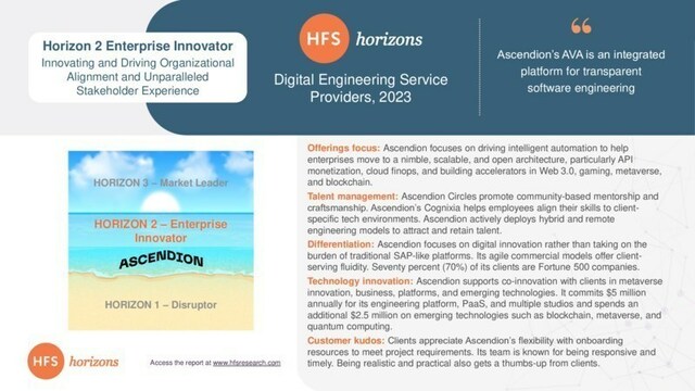 Ascendion Named Enterprise Innovator in Digital Engineering Study From HFS Research