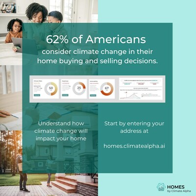 62% of Americans consider climate change in their home buying and selling decisions. Learn how vulnerable or ready your community is with Climate Alpha HOMES — the first free tool of its kind to not only measure climate risks, but also preparedness. Our platform calculates the climate-adjusted price of homes in your area for any given year between now and 204. Visit homes.climatealpha.ai to discover yours.