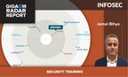 Infosec Named a Leader and Outperformer for Security Awareness and Training