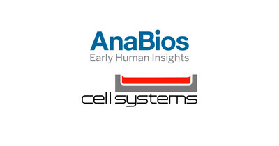 AnaBios Acquires Cell Systems, Expands Human Cell Portfolio for Drug Discovery
