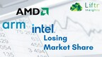 Intel lost 13 points to AMD and ARM, but that's not all, says Liftr Insights data