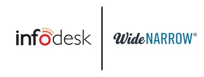 CUADRILLA CAPITAL-BACKED INFODESK ACQUIRES WIDE NARROW