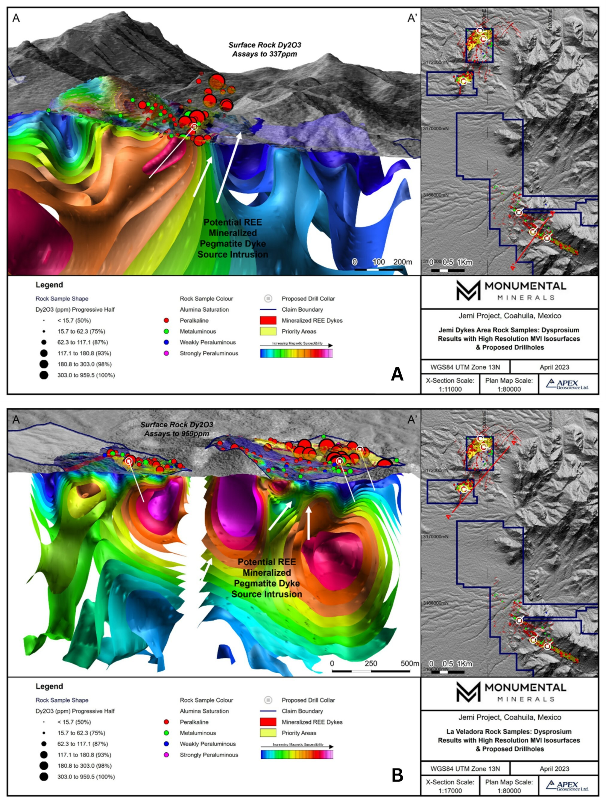 Figure 1 A&B. Diagrams showing rock chip geochemistry, mineralized dykes, 3D airborne magnetics, priority areas for drilling, and proposed drill locations at A) Jemi Dykes, and B) Veladora North. (CNW Group/Monumental Minerals Corp.) Figure 1 A&B. Diagrams showing rock chip geochemistry, mineralized dykes, 3D airborne magnetics, priority areas for drilling, and proposed drill locations at A) Jemi Dykes, and B) Veladora North. (CNW Group/Monumental Minerals Corp.)