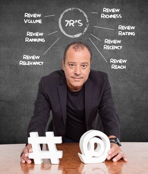 The Insiders lança Metodologia 7Rs