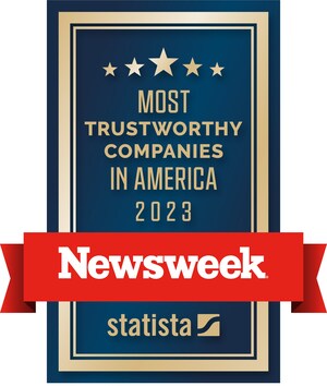 HORMEL FOODS AGAIN NAMED ONE OF AMERICA'S MOST TRUSTWORTHY COMPANIES BY NEWSWEEK