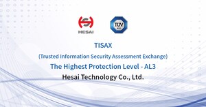 Hesai Reaches European Automotive Industry's Top Information Security Management Standard TISAX AL3