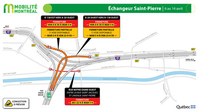 Échangeur Saint-Pierre, 6 au 14 avril (Groupe CNW/Ministère des Transports et de la Mobilité durable)