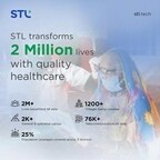STL's digital healthcare program impacts 2Mn rural lives in Maharashtra