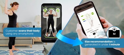 New NetVirta/Harris Poll: 78% of American Consumers Ages 18-44 Indicate They Would Likely Use Smartphone 3D Scanning App to Find Correct Footwear/Apparel Size When Shopping Online