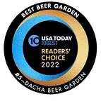 Dacha啤酒花园™目标东海岸的特许经营启动