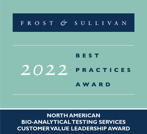 Inotiv Applauded by Frost &amp; Sullivan as Key Competitor in the Bio-analytical Testing Services Market