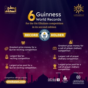 Otr Elkalam Competition Achieves 6 Certificates from Guinness World Records