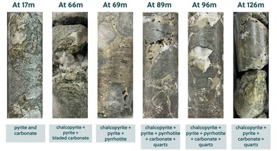 Figure 4: Core Photo Highlights from Drill Hole APC-40 (CNW Group/Collective Mining Ltd.)