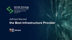 dxFeed Named the Best Infrastructure Provider by the Sell-Side Technology Awards 2023 Thanks to dxFeed IaaS