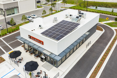 Chipotle’s new restaurant design is all electric, aims to maximize energy efficiency, and utilizes 100% renewable energy to reduce greenhouse gas emissions from energy use at the restaurants where it’s implemented.