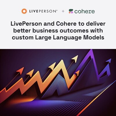 LivePerson (Nasdaq: LPSN), a global leader in Conversational AI, today announced a pilot program with Cohere, the natural language processing platform enabling broad access to cutting-edge language generation and understanding technology. This program will allow enterprise brands to easily create and deploy custom Large Language Models (LLMs) that improve both customer engagement and business outcomes.