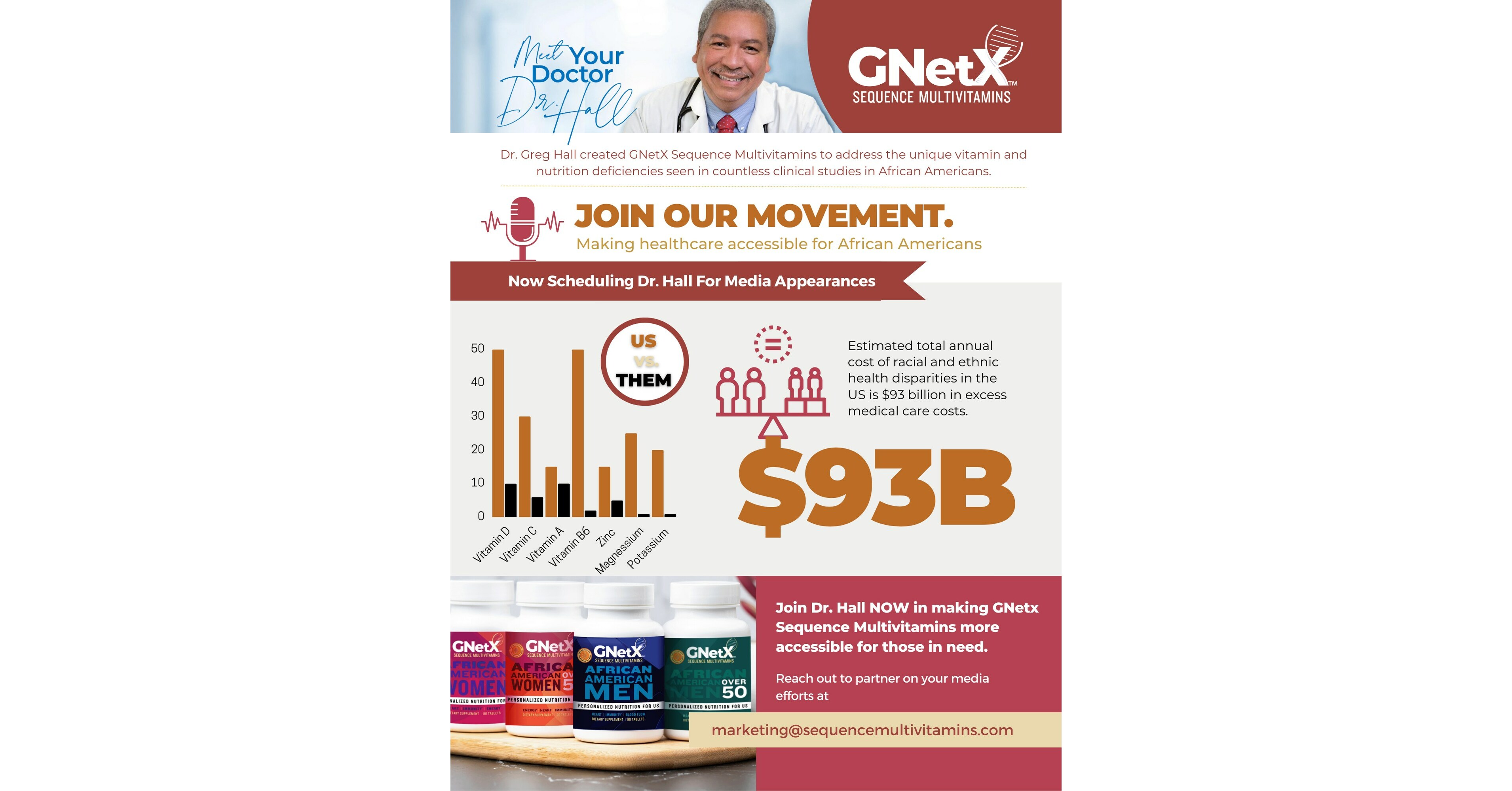 GNetX™ Sequence Multivitamins Defies Racial Disparities in Healthcare - Vimarsana News