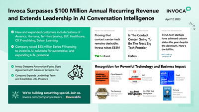 Invoca surpasses $100 million annual recurring revenue and extends leadership in AI conversation intelligence.