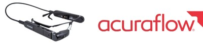 Acuraflow has placed a volume follow-on order for Vuzix Smart Glasses.
