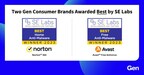 Norton and Avast Win SE Labs Awards for Excellent Performance