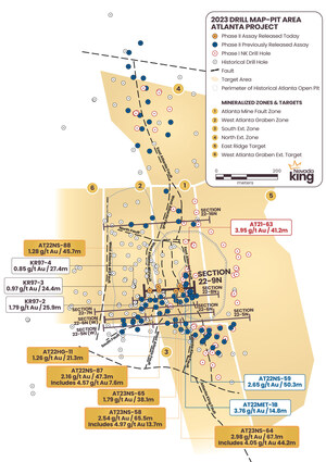 NEVADA KING INTERCEPTS HIGH-GRADE OXIDE GOLD AT ATLANTA INCLUDING 2.98 G/T AU OVER 67.1M, 2.54 G/T AU OVER 65.5M, AND 2.16 G/T AU OVER 47.3M