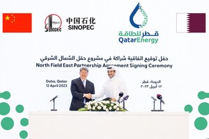 Sinopec recebe 1,25% das ações do projeto de expansão oriental da exploração de gás natural liquefeito 'North Field' no Catar.