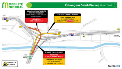 Échangeur Saint-Pierre, 14 au 17 avril (Groupe CNW/Ministère des Transports et de la Mobilité durable)