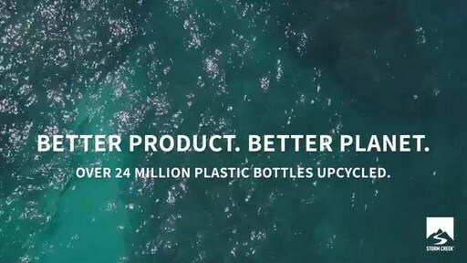 STORM CREEK CELEBRATES 100% SUSTAINABLE PRODUCT LINE - 24M Plastic Bottles Recycled