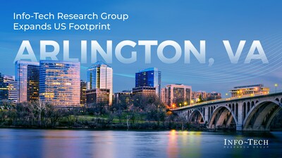 Info-Tech Research Group has expanded its US operations by opening its latest business unit in Arlington, Virginia. (CNW Group/Info-Tech Research Group)