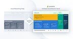 Prosimo lance une suite de mise en réseau cloud native unique en son genre pour accélérer l'adoption du multi-cloud