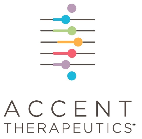 Accent Therapeutics Presents Data Supporting DHX9 Inhibition as a Novel Therapeutic Modality at American Association for Cancer Research (AACR) Annual Meeting 2023 - Vimarsana News