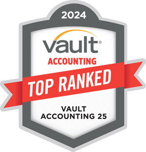 Vault Releases 2024 Rankings of Top Accounting Firms To Work For