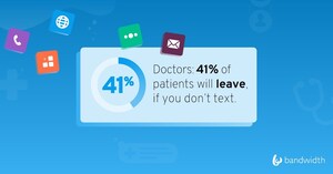 Bandwidth Study: Nearly Half of Patients Would Switch Doctors If They Can't Communicate by Text Message
