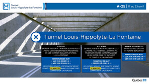 Réfection majeure du tunnel - Louis-Hippolyte-La Fontaine - Fermetures complètes de nuit de l'autoroute 25 dans les deux directions durant la semaine du 17 avril