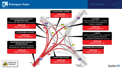 Échangeur Anjou : fermetures complètes de bretelles du 22 au 23 avril 2023. (Groupe CNW/Ministère des Transports et de la Mobilité durable)