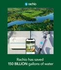 A Decade of Conservation: Rachio Celebrates 150 Billion Gallons of Water Saved with Smart Watering Solutions