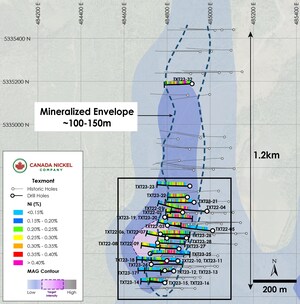 Canada Nickel Expands High Grade, Near Surface Mineralization at Texmont