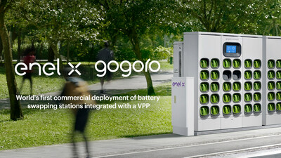 GOGORO AND ENEL X ACCELERATE TAIWAN’S ENERGY TRANSITION WITH INTEGRATION OF VIRTUAL POWER PLANT AND 2,500 BATTERY SWAPPING STATIONS ACROSS 1,000+ LOCATIONS