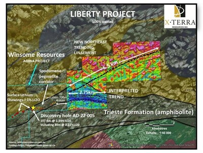 Liberty Magnetic Survey Map (CNW Group/X-Terra Resources Inc.)