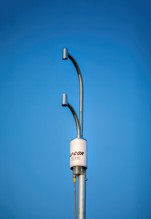 LI-COR Announces the LI-710 Evapotranspiration Sensor