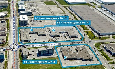 Courtneypark Portfolio, Mississauga, ON (CNW Group/Soneil Investments)