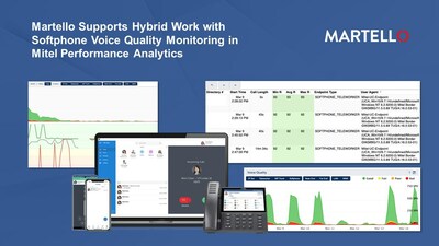 Martello Supports Hybrid Work with Softphone Voice Quality Monitoring in Mitel Performance Analytics. (CNW Group/Martello Technologies Group Inc.)