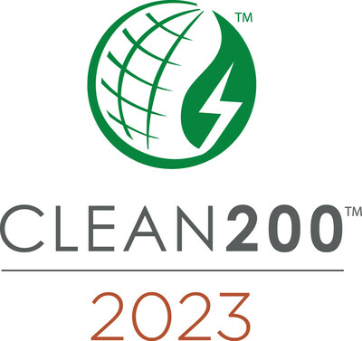 Clean200 2023