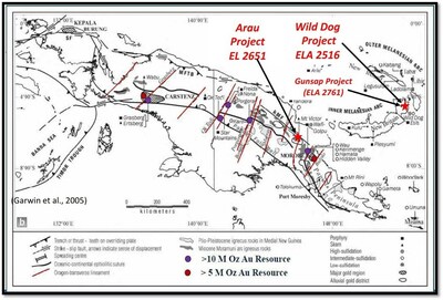 Figure 1. Papua New Guinea Project Location Map (CNW Group/Fosterville South Exploration Ltd.)