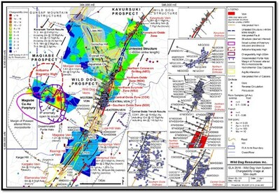 Figure 5. Historic exploration data at Wild Dog project. (CNW Group/Fosterville South Exploration Ltd.)